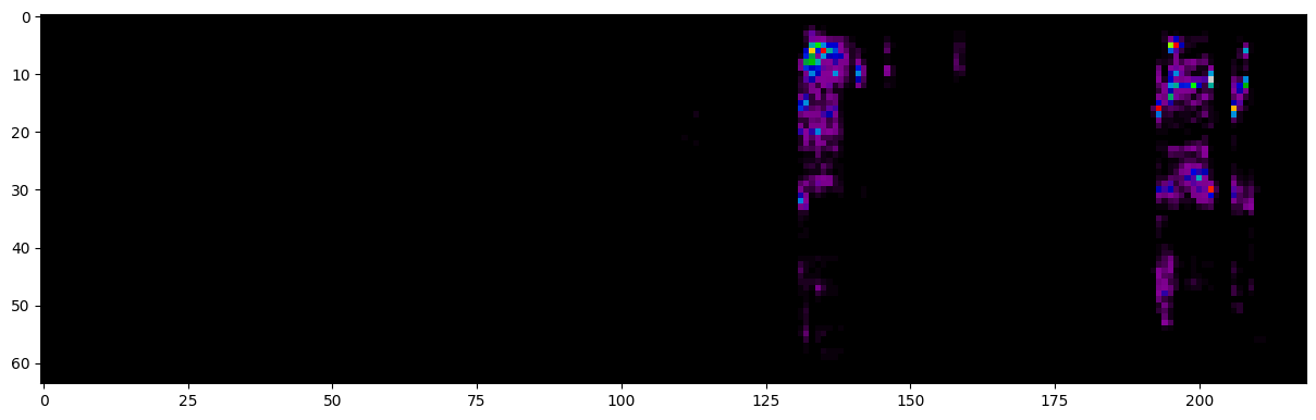Audio Deep Learning